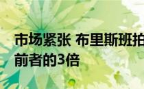 市场紧张 布里斯班拍卖之前 房屋的销售量是前者的3倍