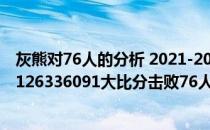 灰熊对76人的分析 2021-2022NBA常规赛12.14战报:灰熊126336091大比分击败76人