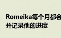 Romeika每个月都会给这个设备添加传感器 并记录他的进度