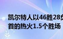 凯尔特人以46胜28负排名东部第3仅落后榜首的热火1.5个胜场