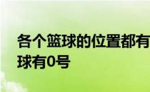 各个篮球的位置都有什么作用 为什么美国篮球有0号 