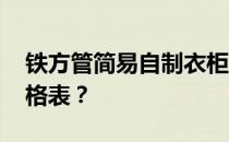 铁方管简易自制衣柜 谁能告诉我铁衣柜的价格表？