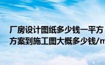 厂房设计图纸多少钱一平方 谁知道一般厂房的设计费用 从方案到施工图大概多少钱/m2 