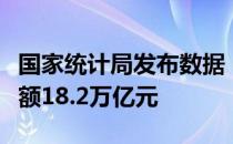 国家统计局发布数据 2021年 全国商品房销售额18.2万亿元