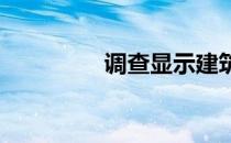 调查显示建筑商抬高房价