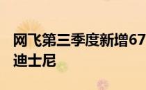 网飞第三季度新增677万用户准备苹果电视和迪士尼