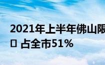 2021年上半年佛山限购区成交量达329.61万㎡ 占全市51%