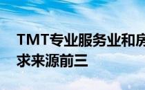 TMT专业服务业和房地产建筑业是上半年需求来源前三