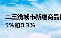 二三线城市新建商品住宅销售价格分别上涨0.5%和0.3%