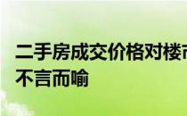 二手房成交价格对楼市走势和市场预期的影响不言而喻