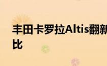 丰田卡罗拉Altis翻新车推出 售价158.7万卢比