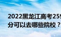 2022黑龙江高考259分可以报哪些大学259分可以去哪些院校？