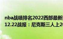 nba战绩排名2022西部最新排行榜 2021-2022NBA常规赛12.22战报：尼克斯三人上20击退活塞 