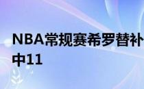 NBA常规赛希罗替补出战33分钟53秒投篮18中11