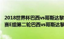 2018世界杯巴西vs哥斯达黎加足球 2018俄罗斯世界杯小组赛E组第二轮巴西vs哥斯达黎加视频集锦 