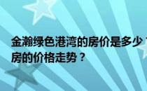 金瀚绿色港湾的房价是多少？谁知道北京金瀚绿色港湾二手房的价格走势？