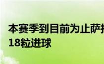 本赛季到目前为止萨拉维亚为葡萄牙体育打进18粒进球