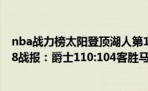 nba战力榜太阳登顶湖人第18 2021-2022NBA常规赛12.28战报：爵士110:104客胜马刺 