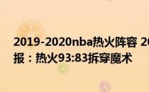 2019-2020nba热火阵容 2021-2022NBA常规赛12.27战报：热火93:83拆穿魔术 