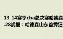 13-14赛季cba总决赛哈德森绝杀 2021-2022CBA常规赛12.28战报：哈德森山东首秀狂砍41分 山东憾负四川 