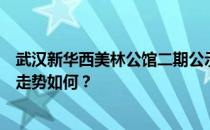 武汉新华西美林公馆二期公示武汉新华西美林公馆二手房价走势如何？