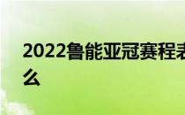 2022鲁能亚冠赛程表 2017鲁能第七轮为什么 