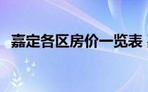 嘉定各区房价一览表 嘉定现在房价贵不贵 