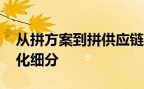 从拼方案到拼供应链 家装市场开始进一步分化细分