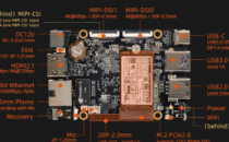 Firefly推出了ROCRK3588SPC这是一款单板计算机