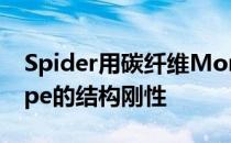 Spider用碳纤维MonoCellII底盘保持了coupe的结构刚性