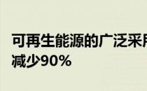 可再生能源的广泛采用将使英国的平均排放量减少90%