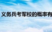 义务兵考军校的概率有多大？录取率是多少？