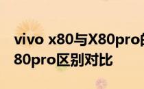 vivo x80与X80pro的区别 vivox80和vivox80pro区别对比 