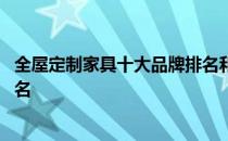 全屋定制家具十大品牌排名和介绍 全屋定制家具十大品牌排名 