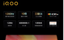 iQOO Neo6 SE 在 5 月 6 日发布之前详细展示