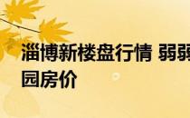 淄博新楼盘行情 弱弱的问下淄博奥林匹克花园房价 