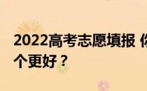 2022高考志愿填报 你有一个填充软件吗？哪个更好？