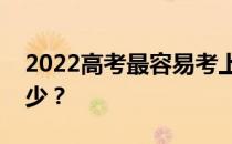 2022高考最容易考上的军校录取分数线是多少？