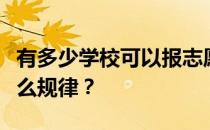 有多少学校可以报志愿？几个专业的志愿有什么规律？