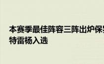 本赛季最佳阵容三阵出炉保罗&詹姆斯&西亚卡姆&唐斯&特雷杨入选