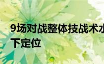 9场对战整体技战术水平仍然符合亚洲二流偏下定位