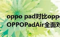 oppo pad对比oppo pad air 真我平板X和OPPOPadAir全面对比 