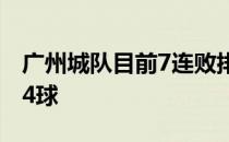 广州城队目前7连败排名垫底联赛至今仅打进4球