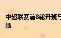 中超联赛前8轮升班马成都蓉城6平2负未尝胜绩