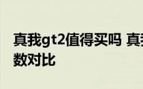 真我gt2值得买吗 真我GT2和真我GT2Pro参数对比 