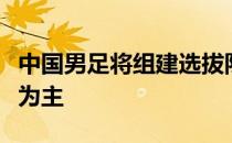 中国男足将组建选拔队出战东亚杯以U23球员为主