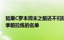 如果C罗本周末之前还不归队曼联准备将他排除出球队本次季前拉练的名单