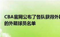 CBA官网公布了各队获得外籍球员优先续约权及已完成续约的外籍球员名单