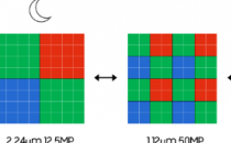 三星即将推出的Hexa²pixel传感器将达到450MP分辨率