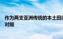 作为两支亚洲传统的本土田径强国是一次非常好的成绩参考对照